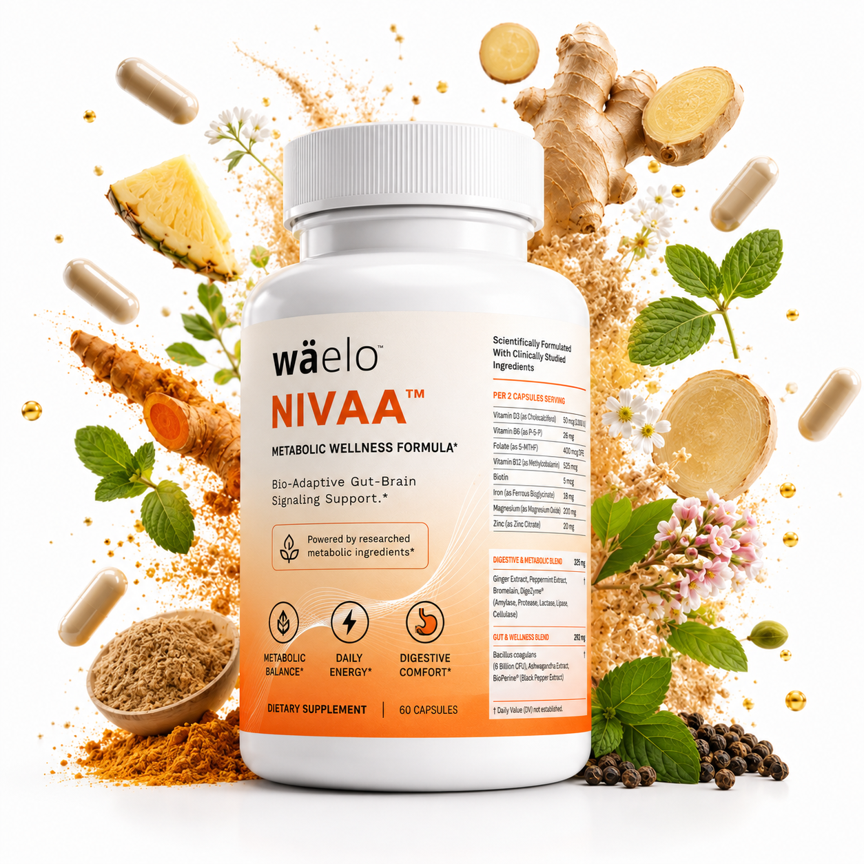 NIVAA™